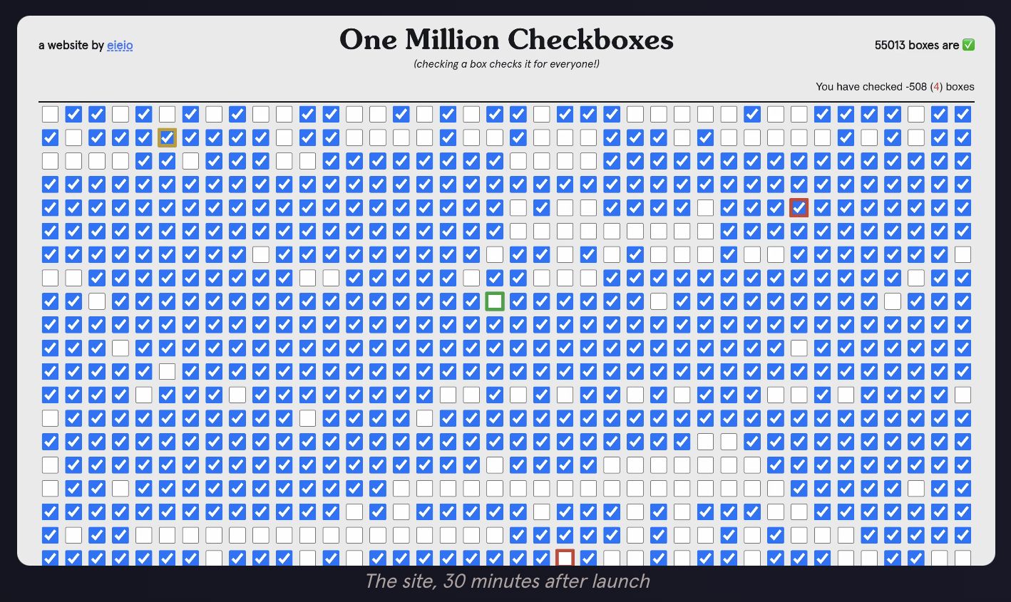 One Million Checkboxes: เรื่องราวของเว็บไซต์ที่ประสบความสำเร็จเกินคาด