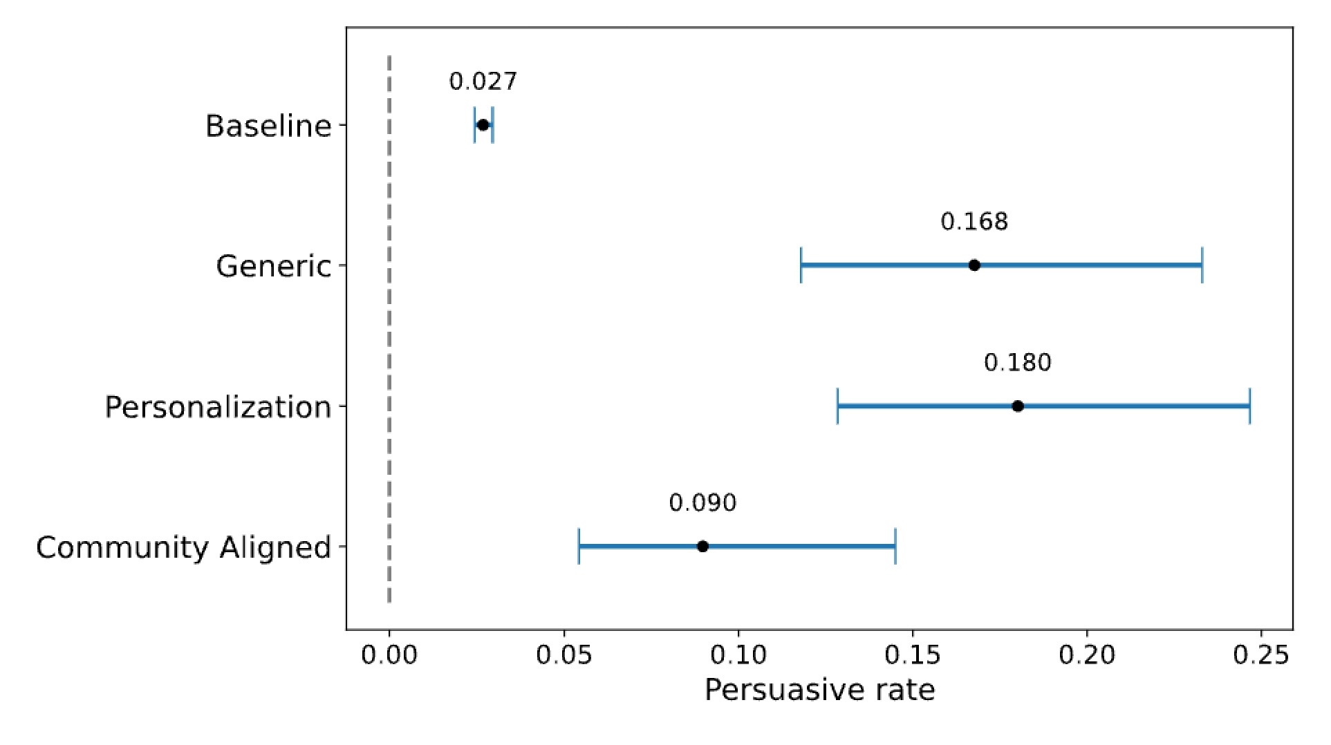 6264755b-0912-487c-9e65-f688cd694512