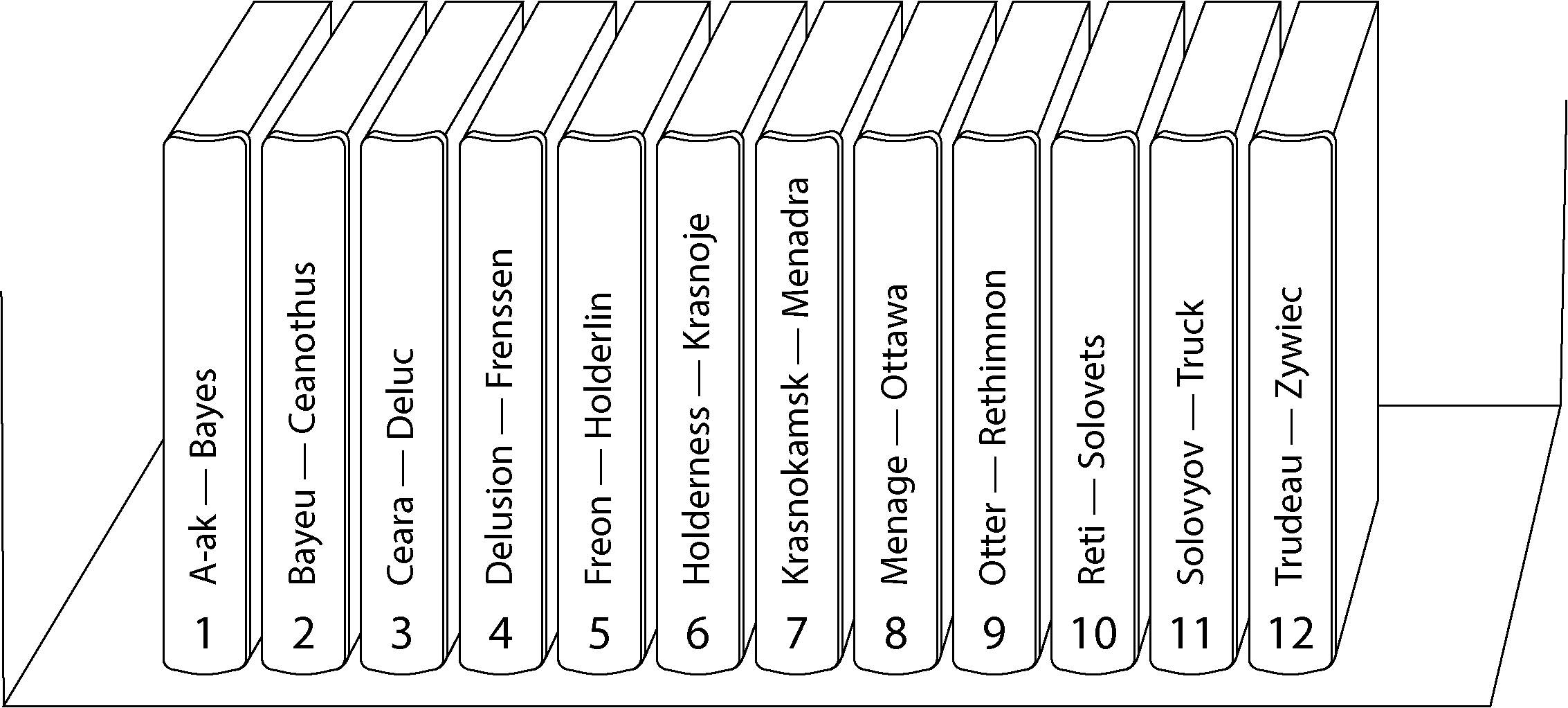 Illustration of an encyclopedia set organized by key range, with each volume labeled by the range of titles it contains, demonstrating data sharding by key range.