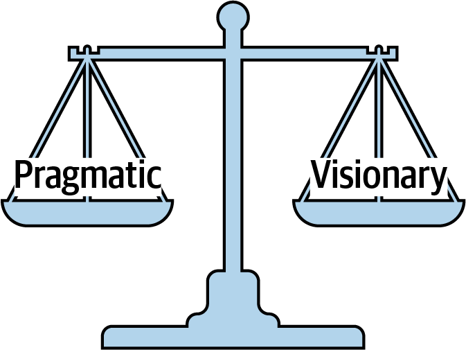 Pragmatic yet visionary